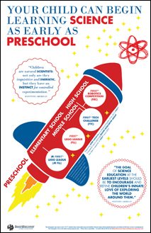 Coming Soon - Engineering Infographic