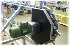 Custom Linear Motion Solution