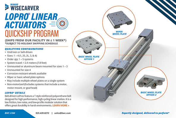 LoPro Quickship Program flyer showing the actuator options that qualify for shipping in less than one week.